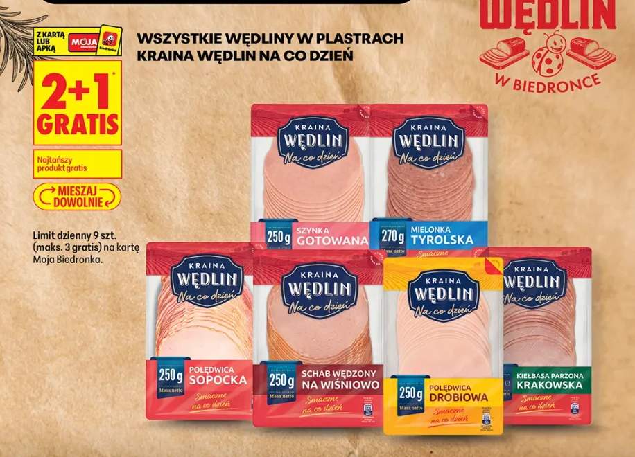 Wędliny w plastrach Kraina Wędlin Na co dzień +6 wariantów