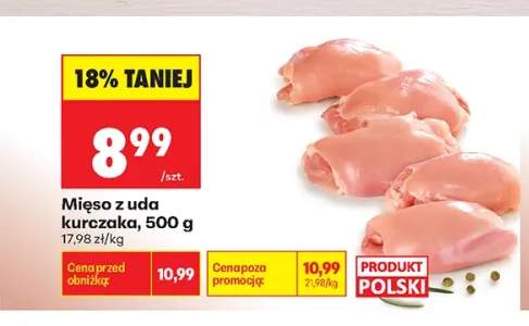Mięso z uda kurczaka