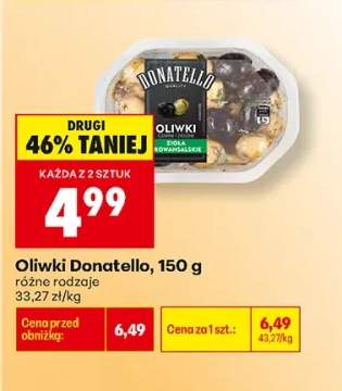 Oliwki Donatello