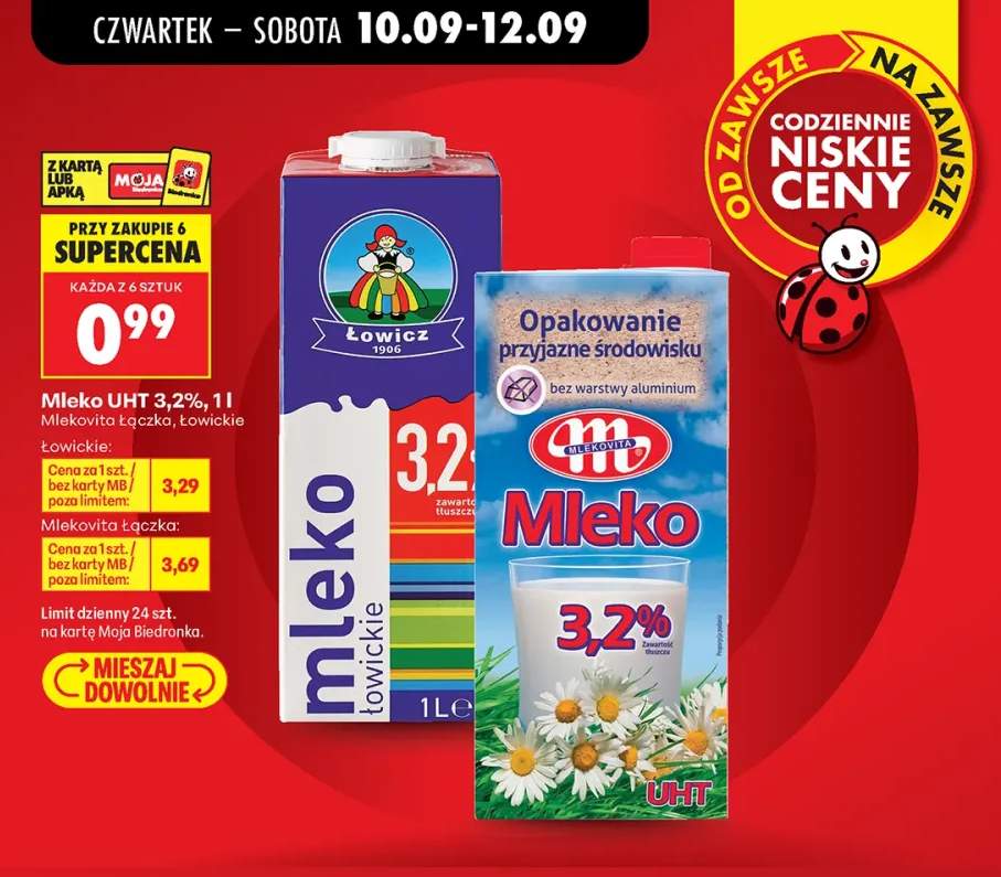 Konserwy mięsne i rybne +11 wariantów