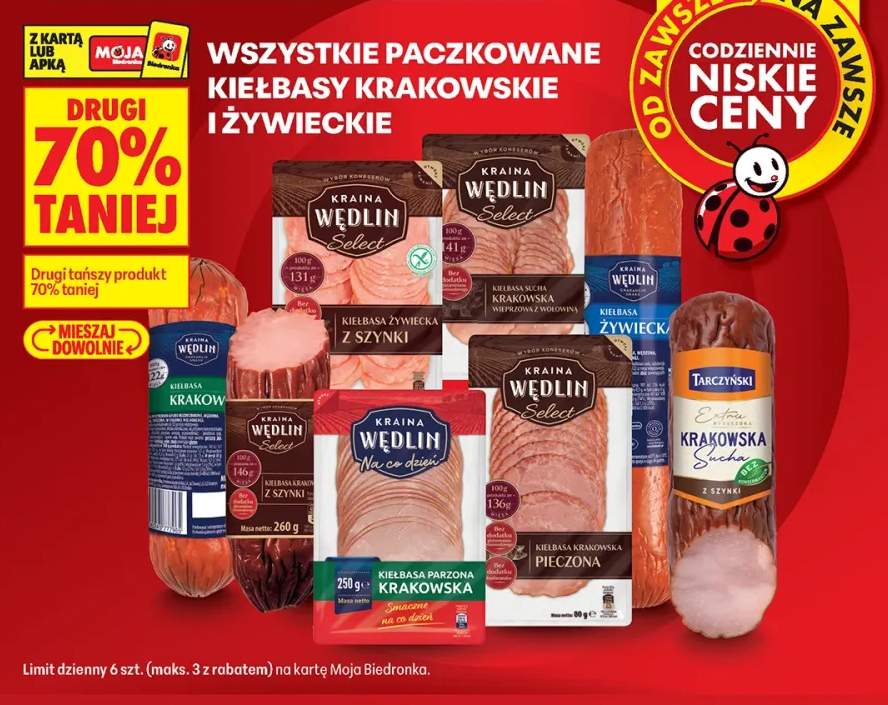Paczkowane kiełbasy krakowskie i żywieckie +8 wariantów
