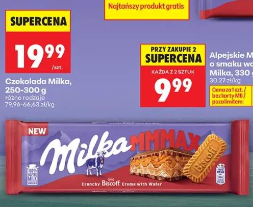 Czekolada Milka