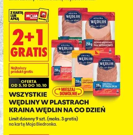 Kiełbasa parzona Kraina Wędlin Na Co Dzień +5 wariantów
