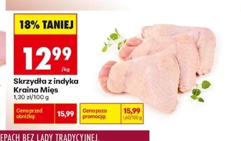 Skrzydła z indyka Kraina Mięs