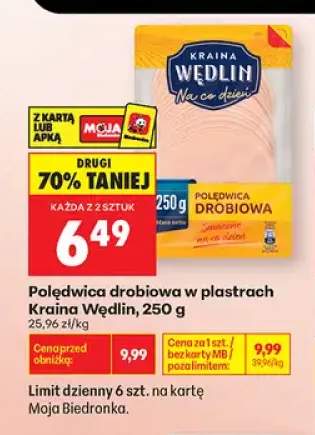 Polędwica drobiowa w plastrach Kraina Wędlin