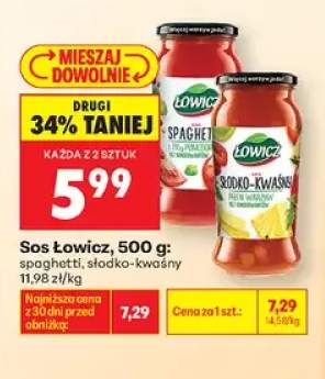 Sos spaghetti Łowicz +1 wariant