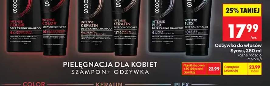 Odżywka do włosów Syoss
