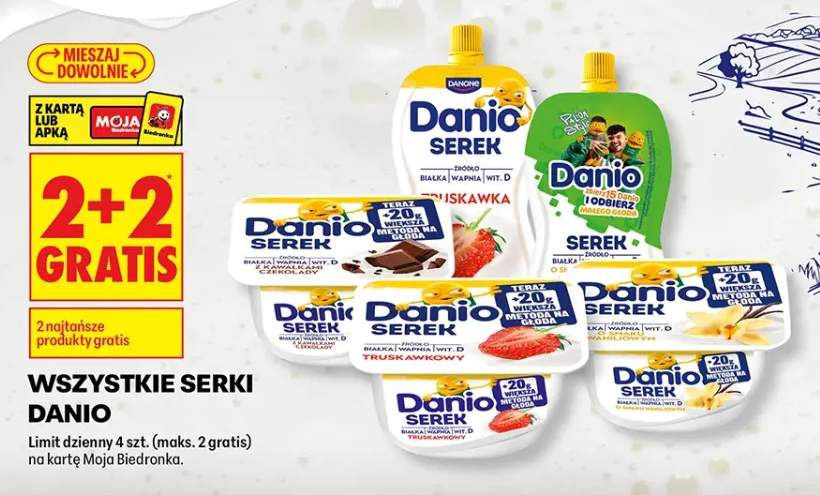 Serki Danio +5 wariantów