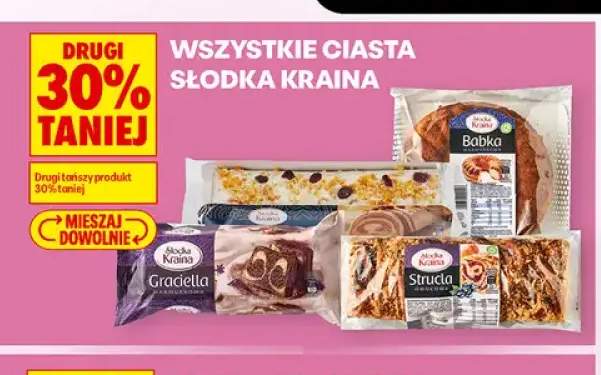 Ciasta Słodka Kraina