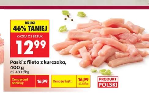 Paski z fileta z kurczaka