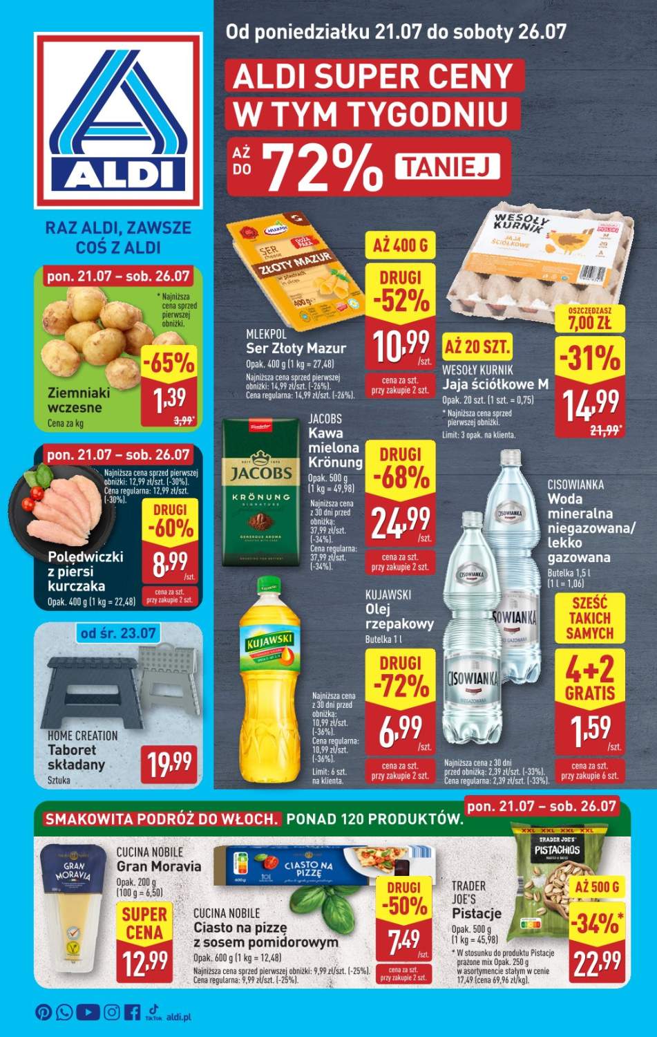 Okładka gazetki