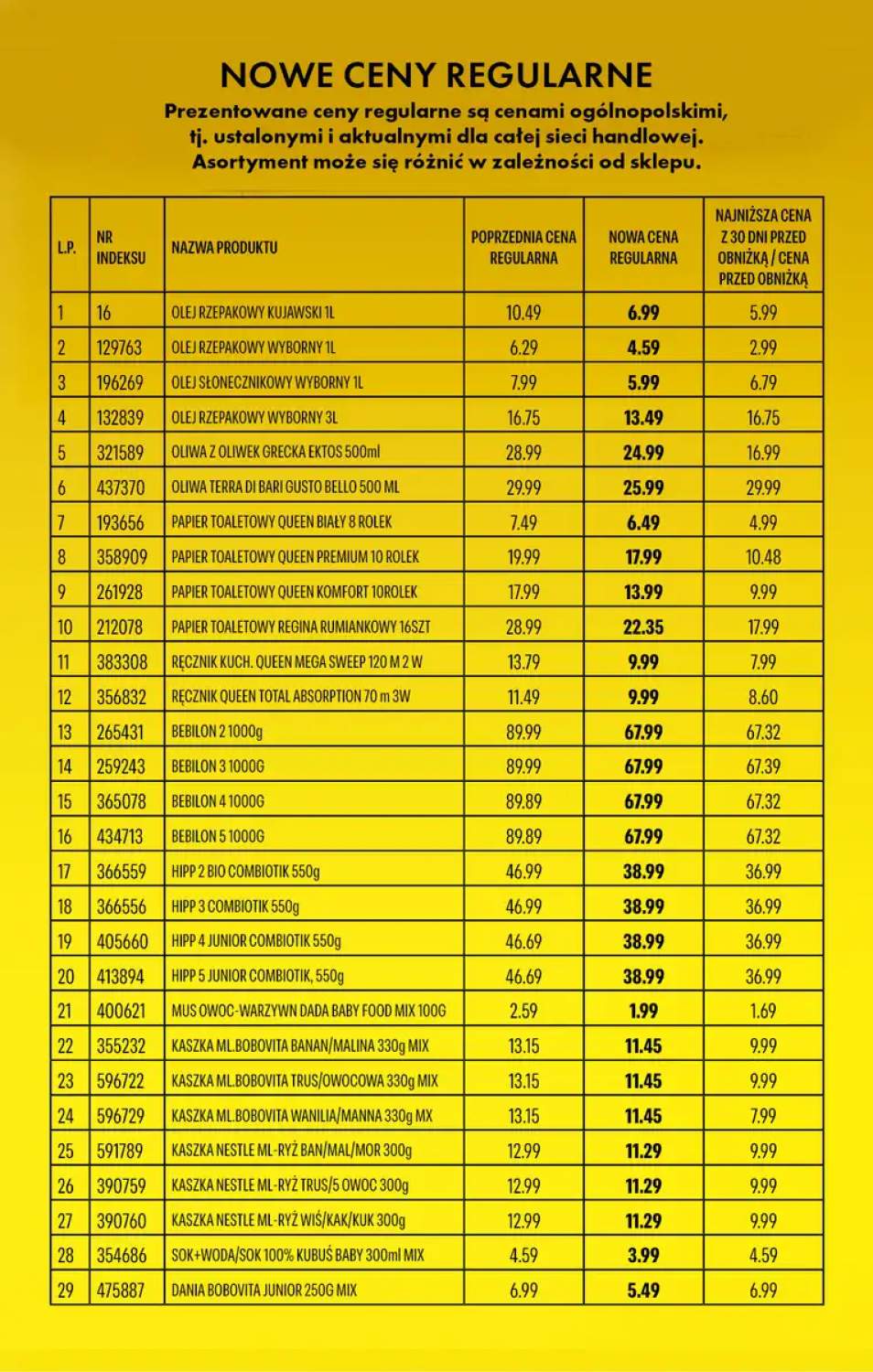Gazetka – strona 15