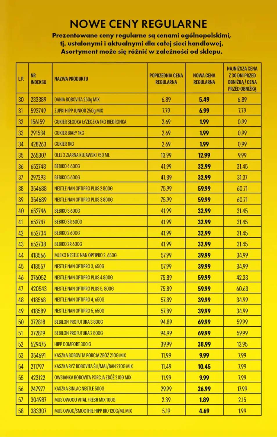Gazetka – strona 16