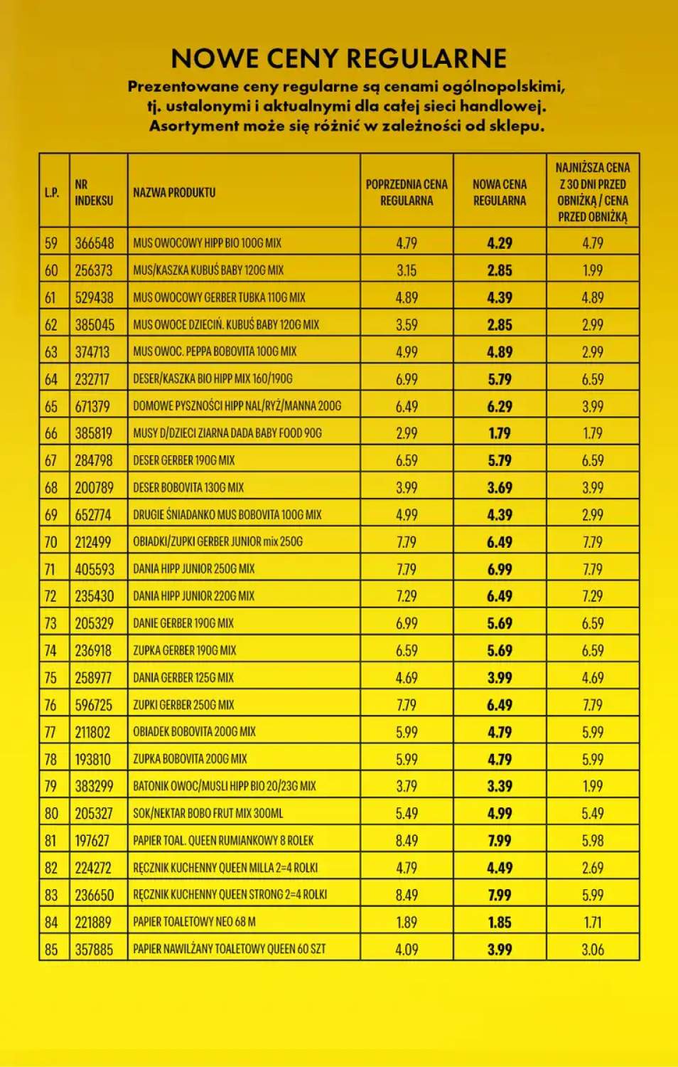 Gazetka – strona 17