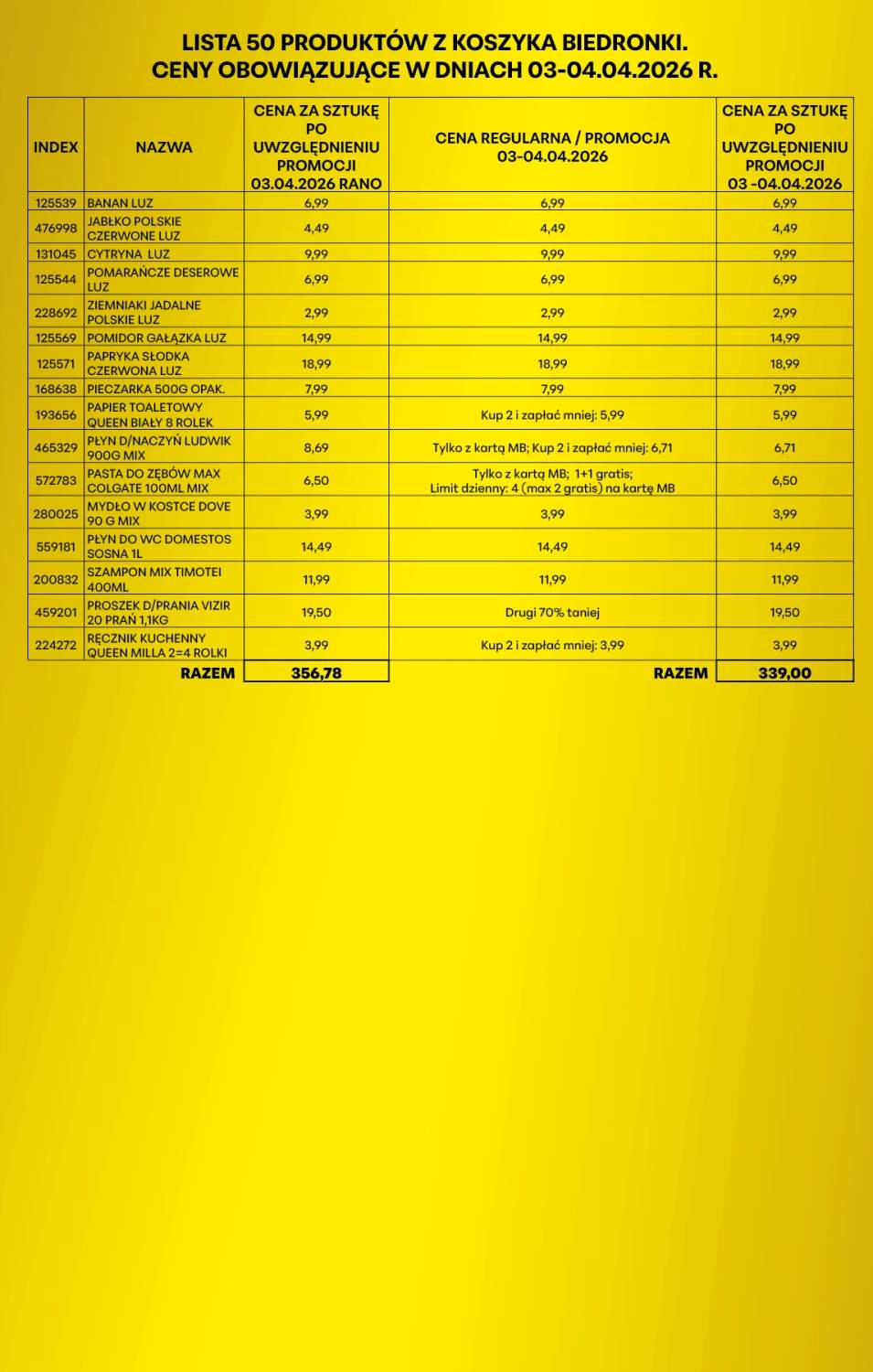 Gazetka – strona 3