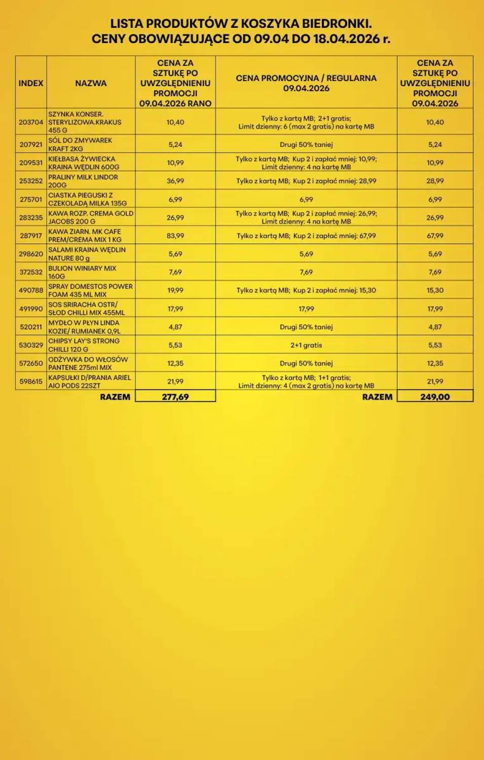 Gazetka – strona 2