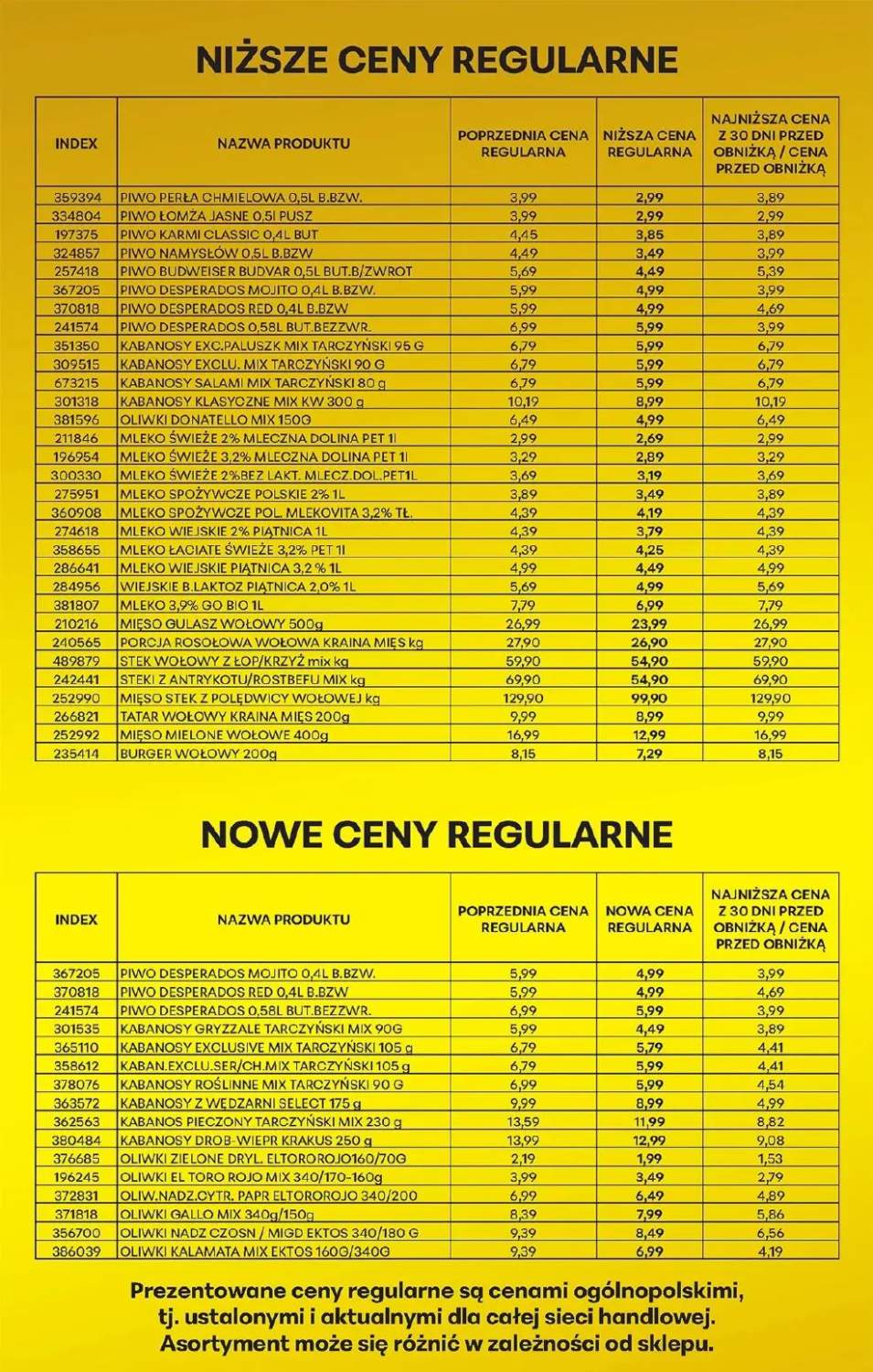 Gazetka – strona 15
