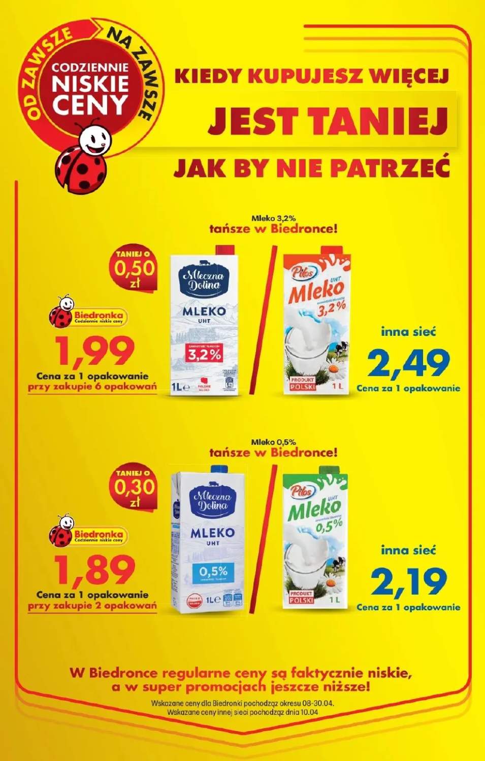 Gazetka – strona 3