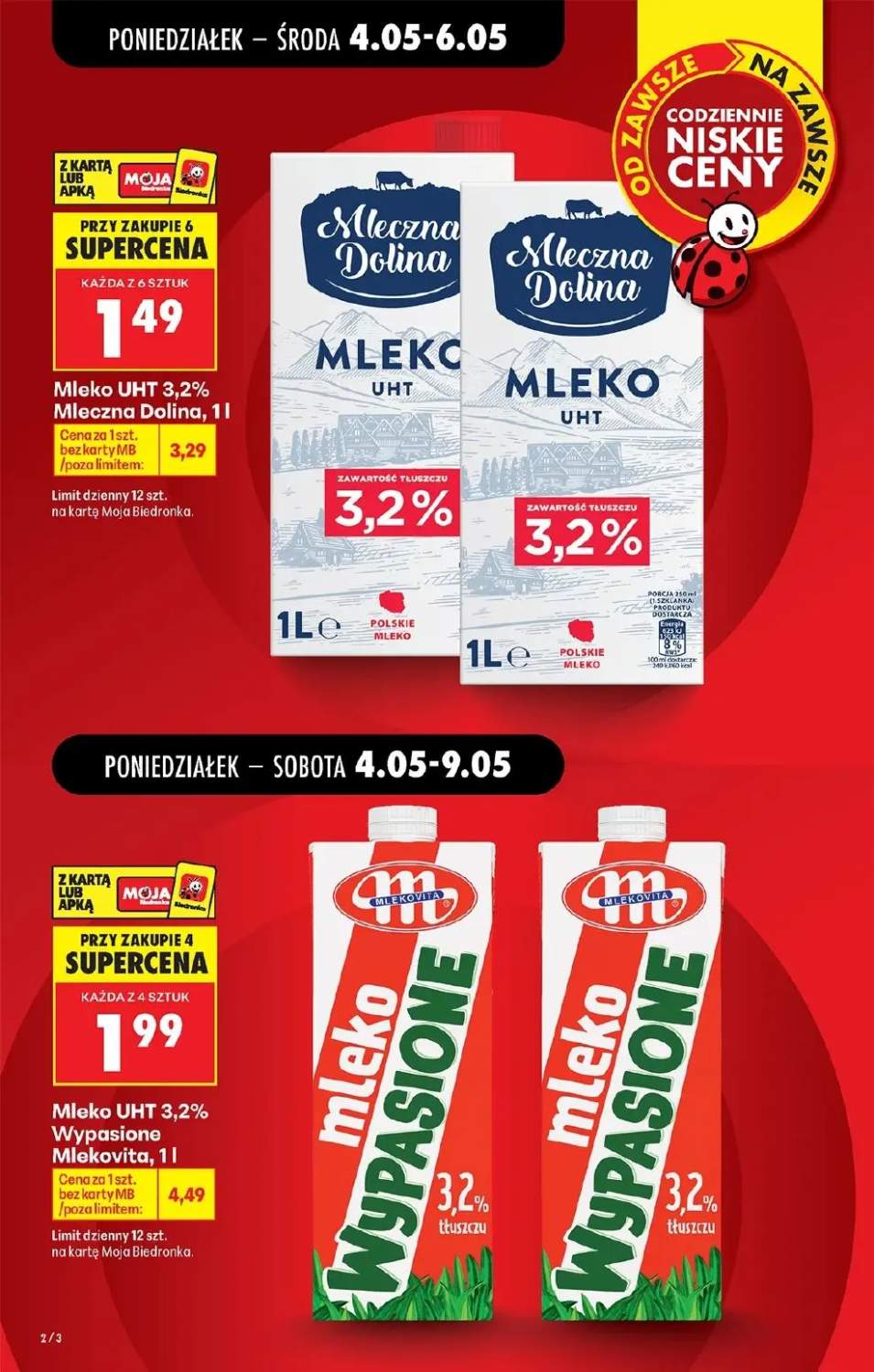 Gazetka – strona 2
