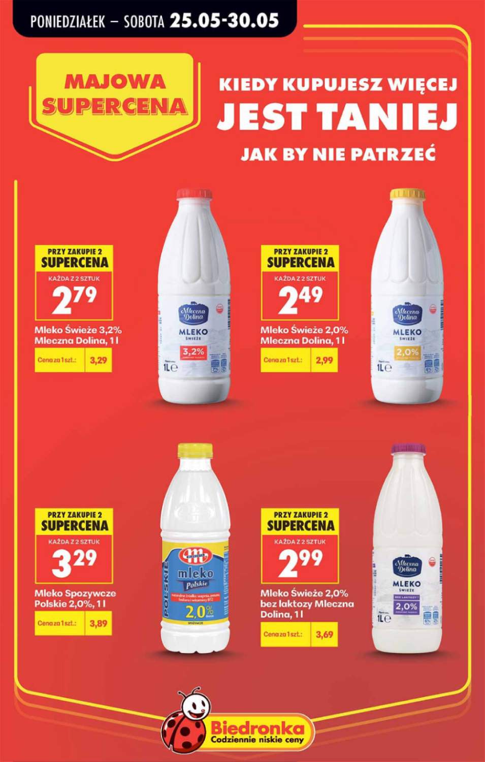 Gazetka – strona 1