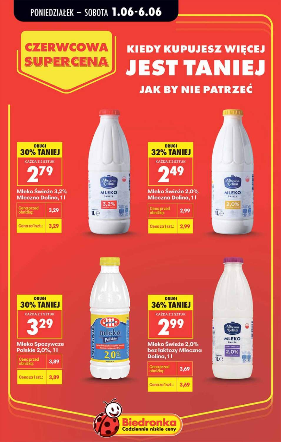 Gazetka – strona 2