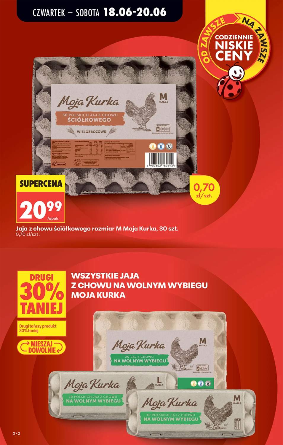 Gazetka – strona 4