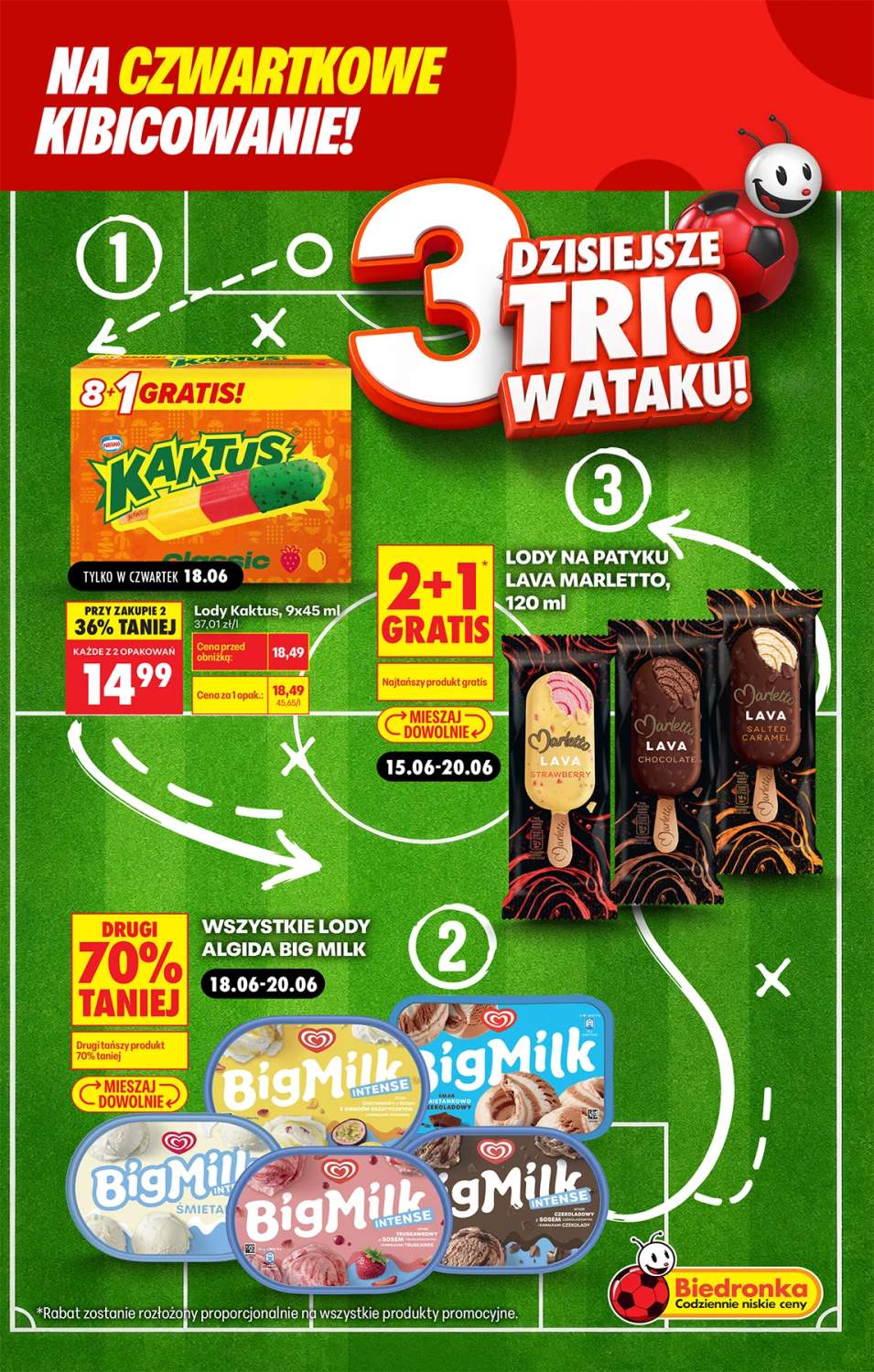 Gazetka – strona 4