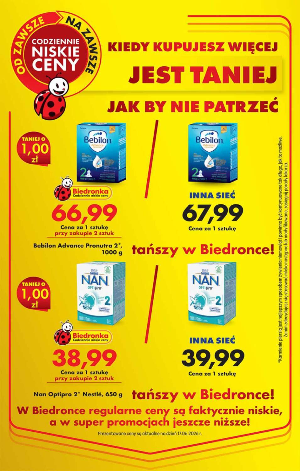 Gazetka – strona 2