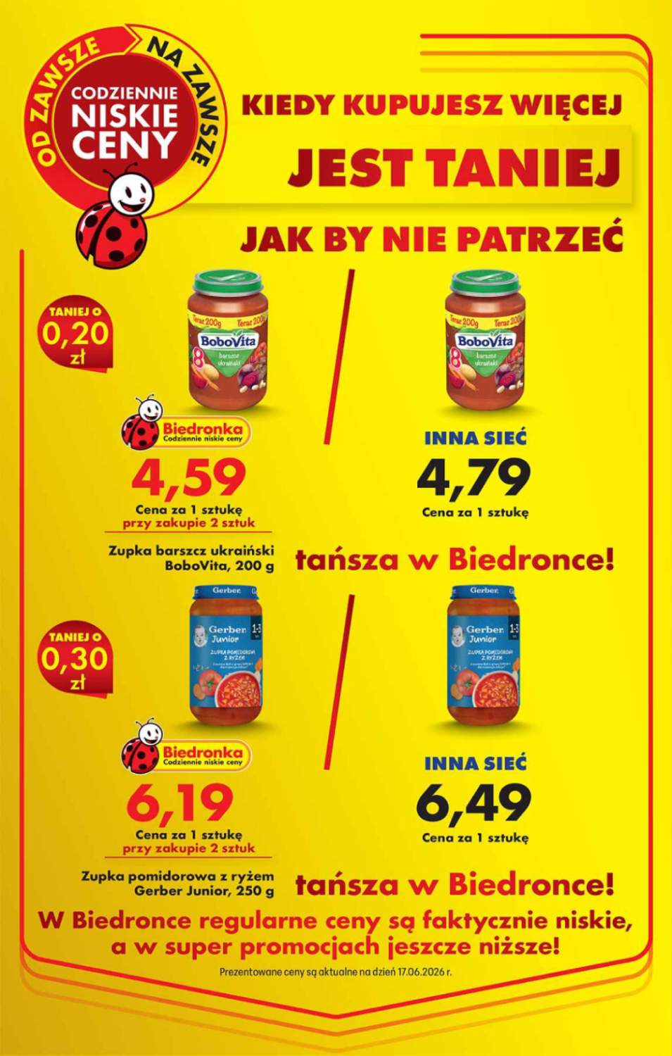 Gazetka – strona 3