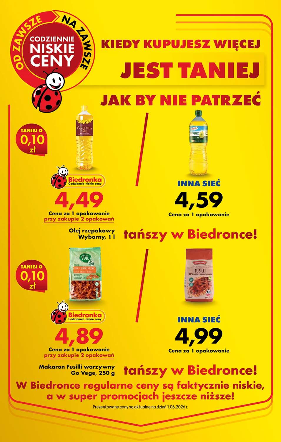 Gazetka – strona 25