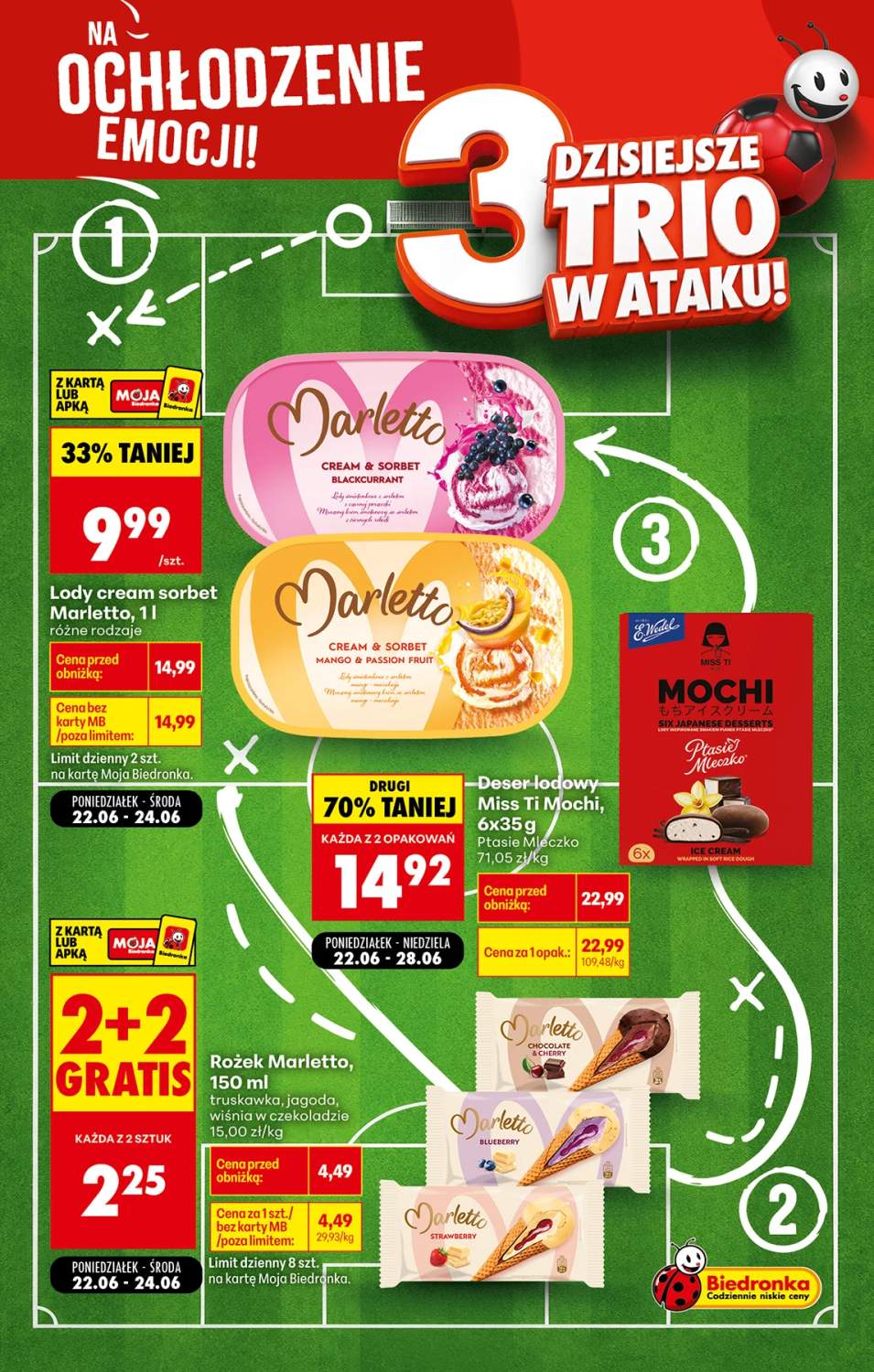 Gazetka – strona 4
