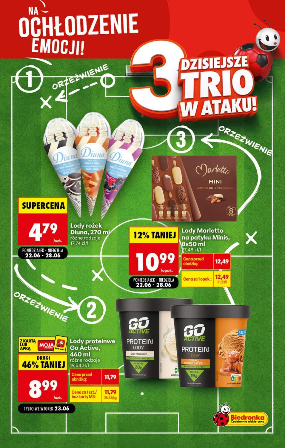 Gazetka – strona 3