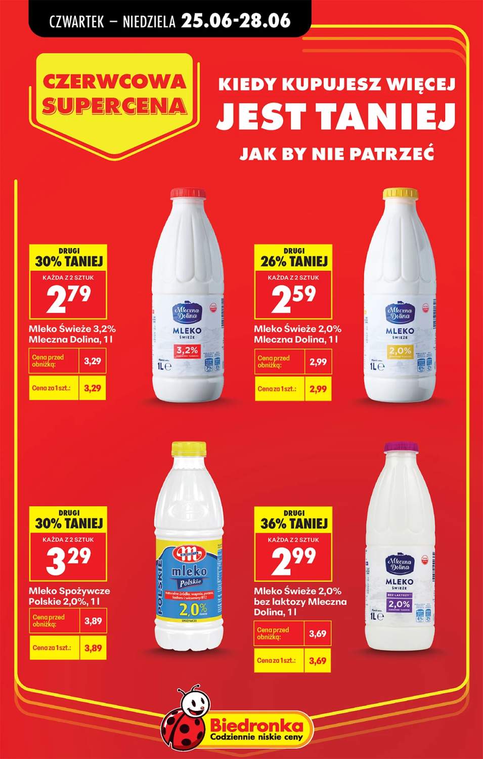 Gazetka – strona 2