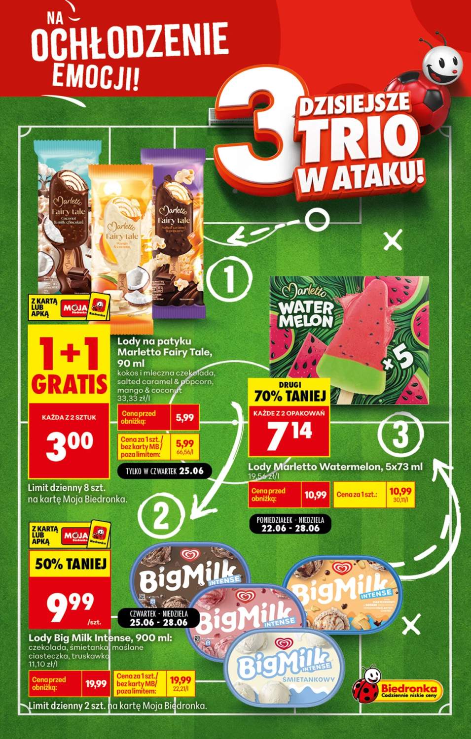 Gazetka – strona 3