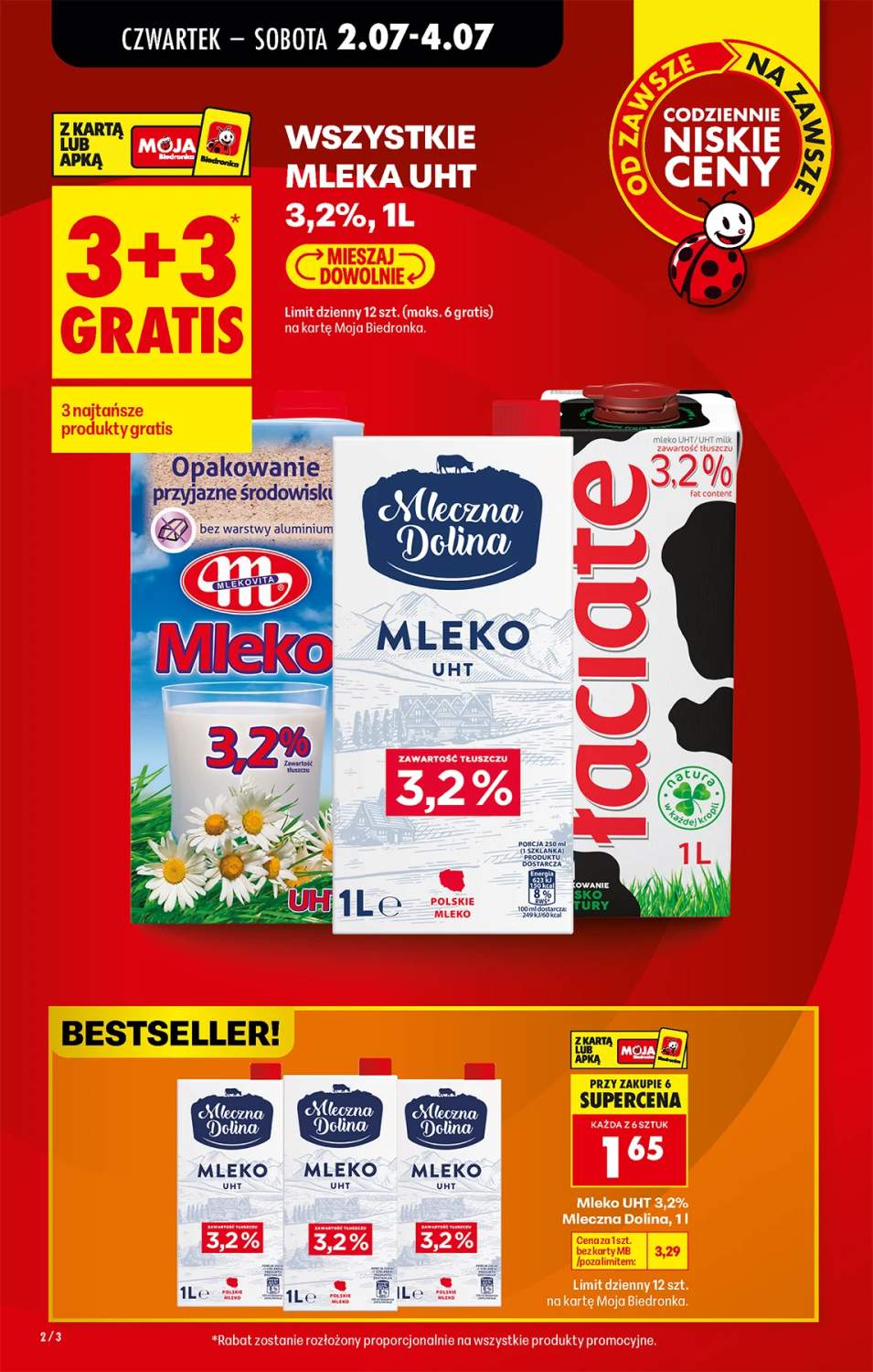 Gazetka – strona 2