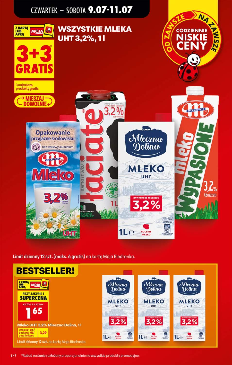 Gazetka – strona 6