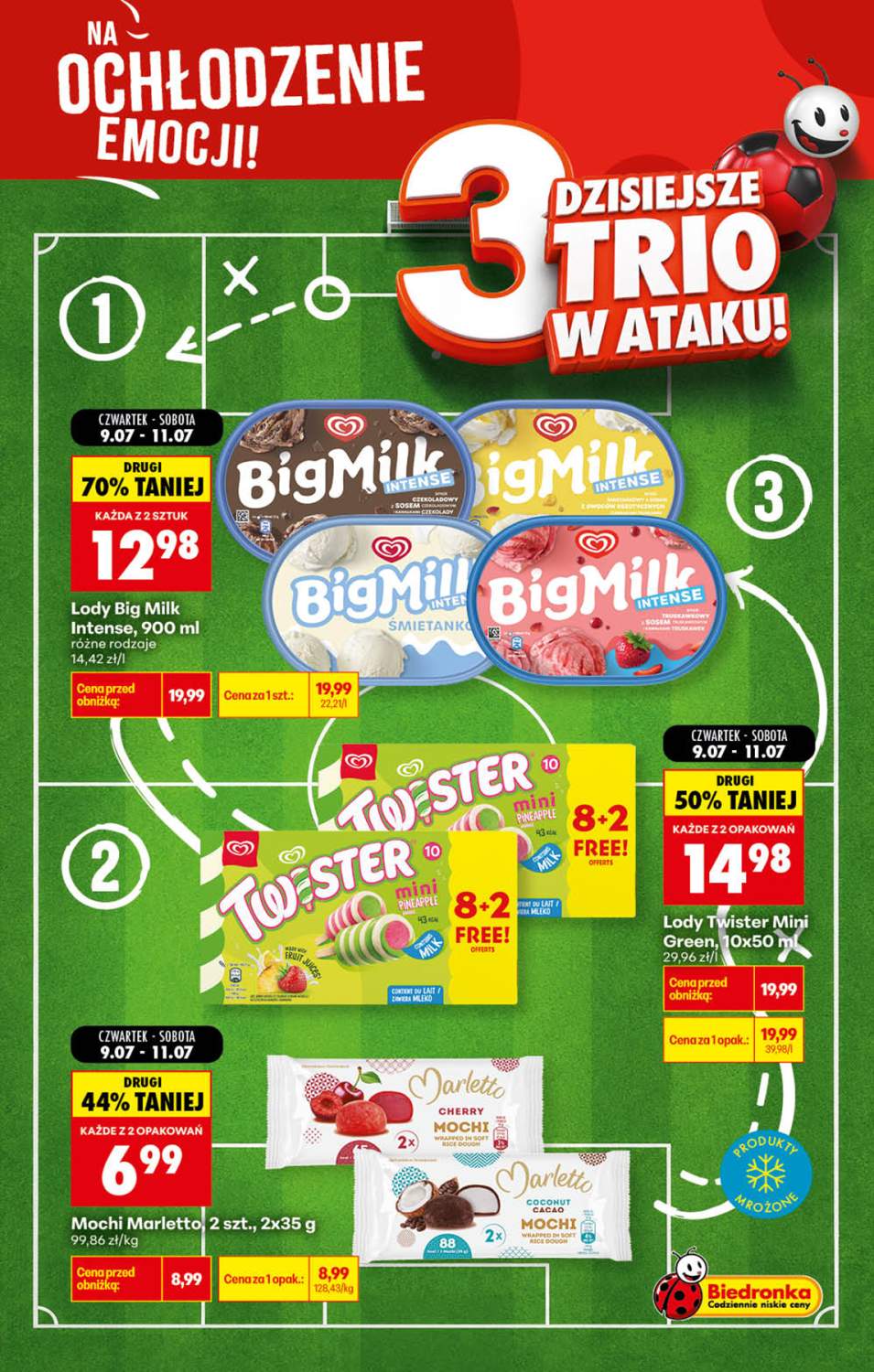 Gazetka – strona 2