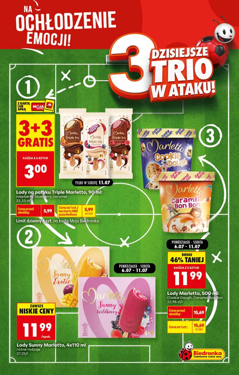 Gazetka – strona 2