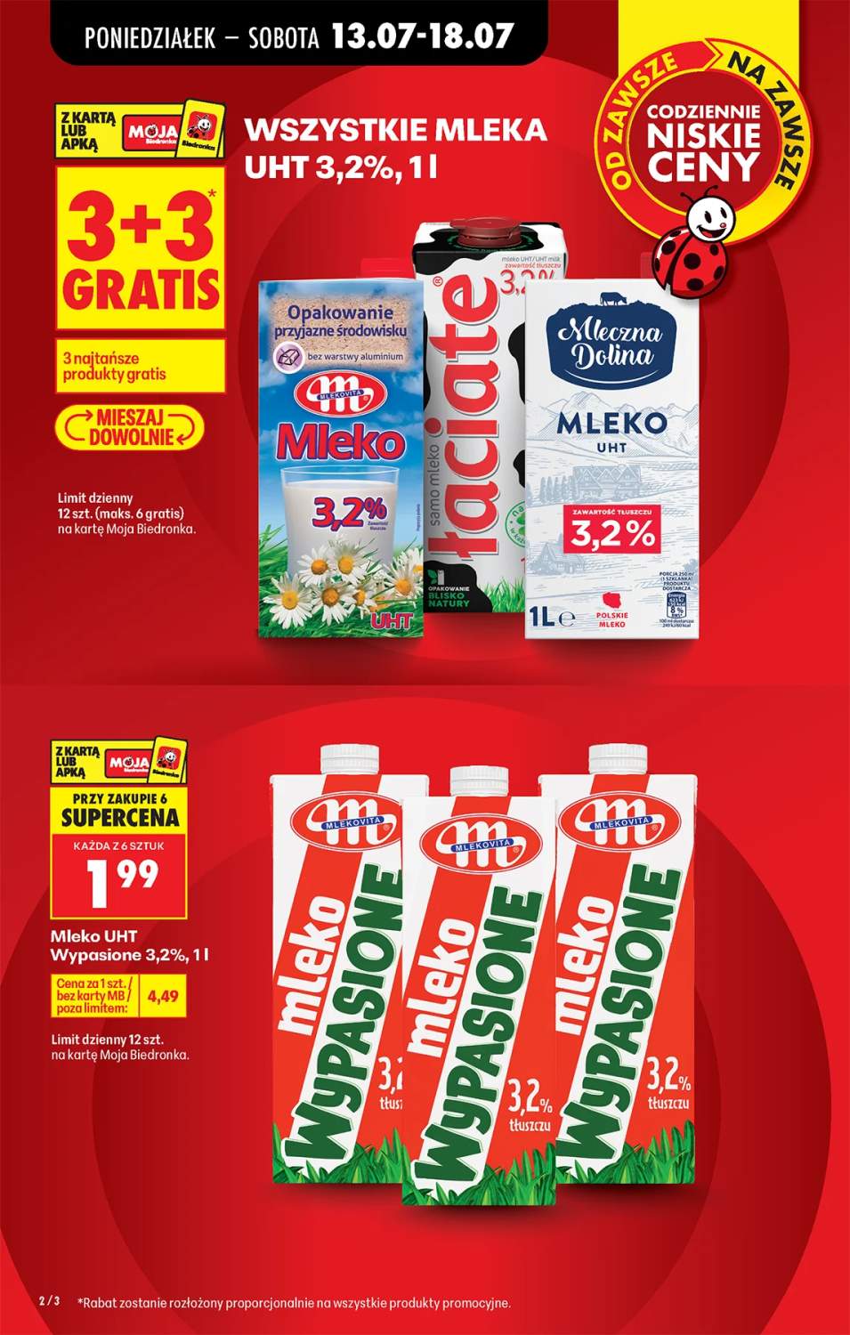 Gazetka – strona 2