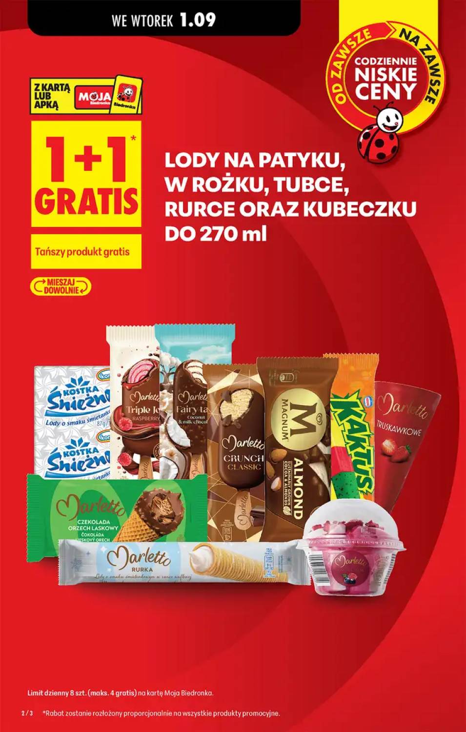 Gazetka – strona 2