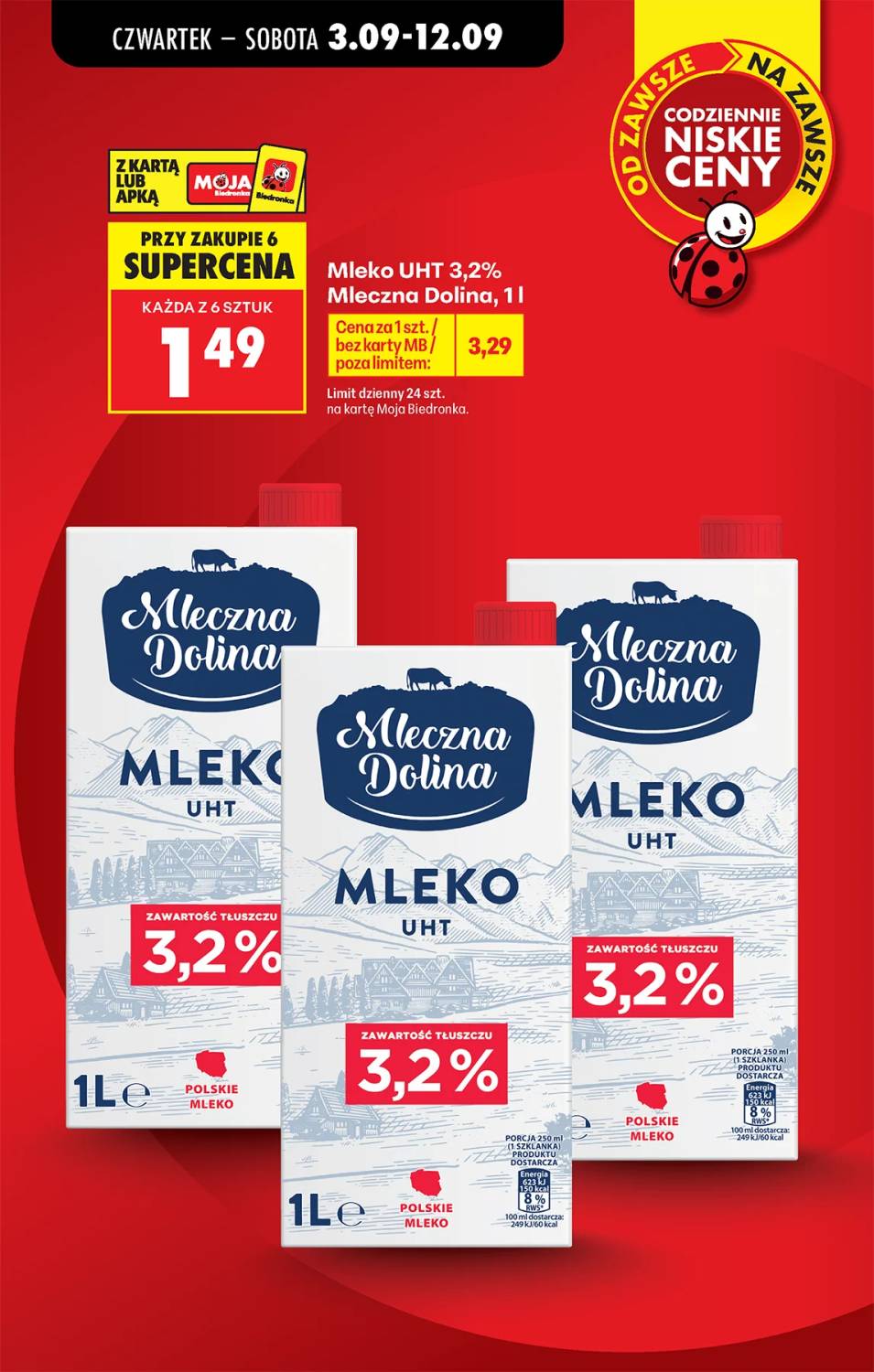 Gazetka – strona 3
