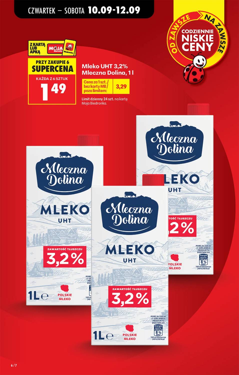 Gazetka – strona 8