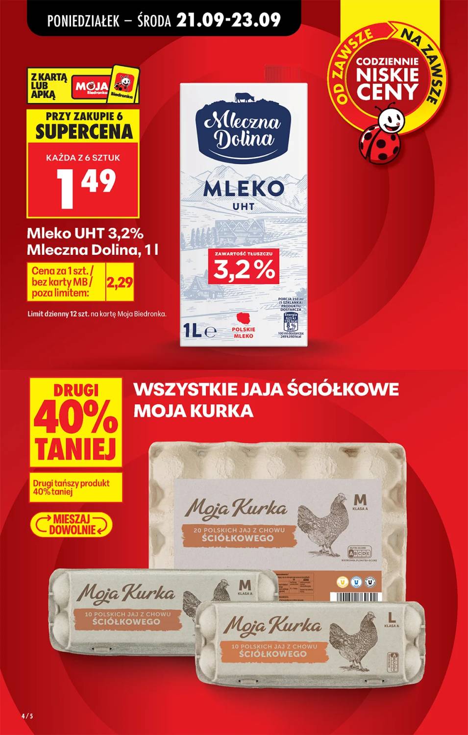 Gazetka – strona 6