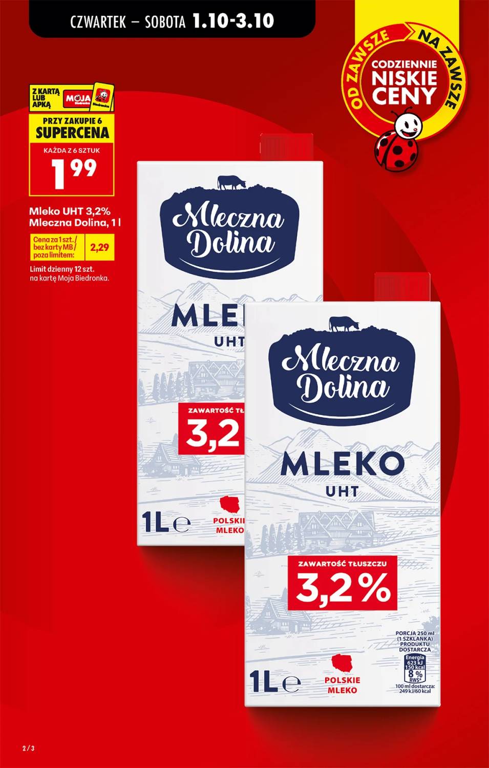 Gazetka – strona 2