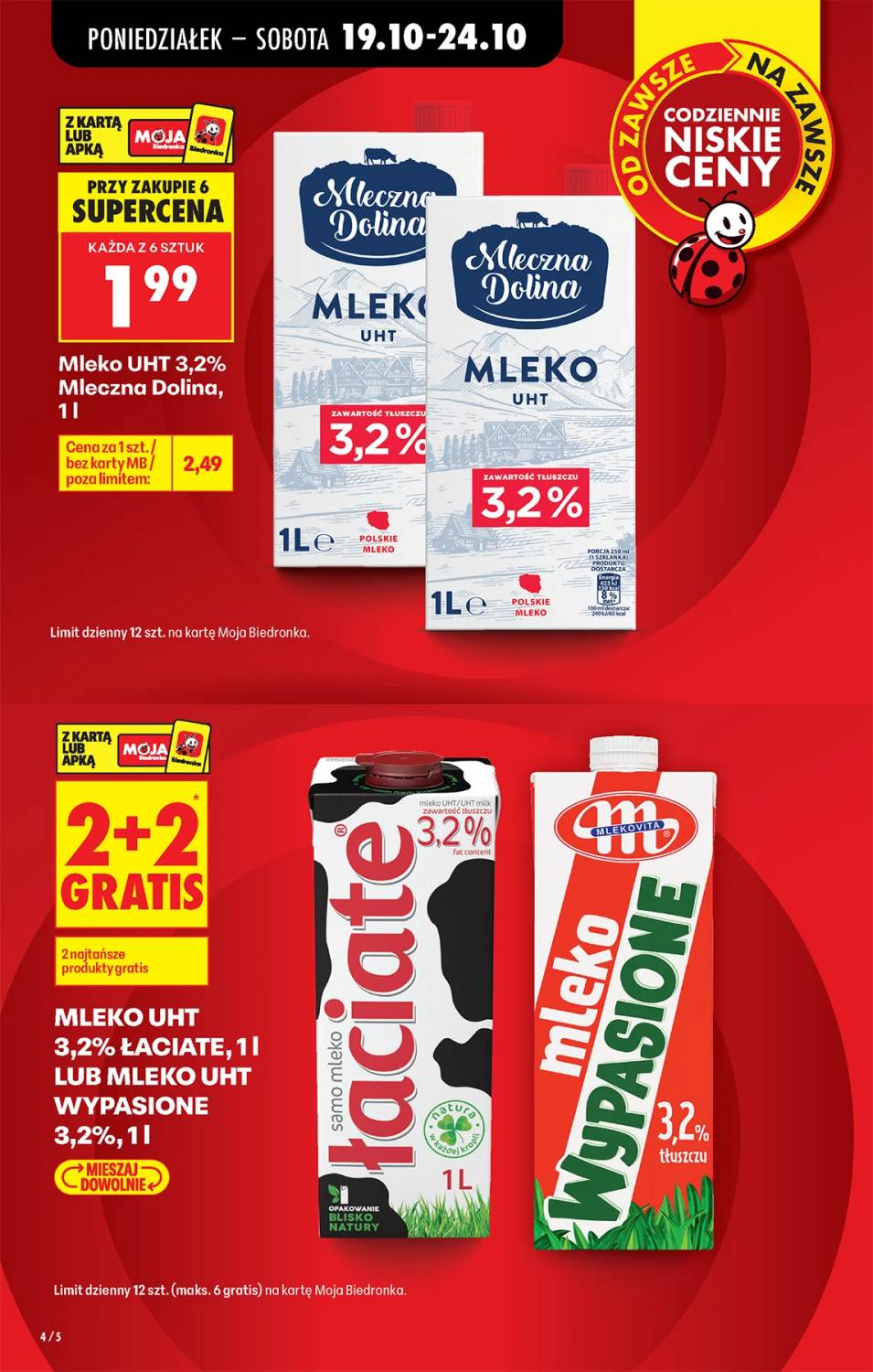 Gazetka – strona 6